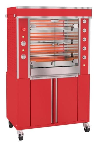 Rotisol – Millenium Electric Spit Rotisserie – 975.2MLE