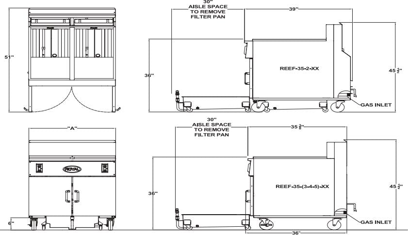 Royal - 65 Lb (58.5") Energy Efficient Gas Fryers With Built-In Filter System and Product Computer Control With Individual Programming Capabilities For Temperature And Compensating Time (3 Tanks) - REEF-65-3-CM Royal - 65 Lb (58.5") Energy Efficient Gas Fryers With Built-In Filter System and Product Computer Control With Individual Programming Capabilities For Temperature And Compensating Time (3 Tanks) - REEF-65-3-CM